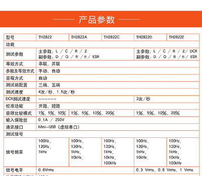 同惠手持式LCR数字电桥TH2822E/TH2822D元器件测试仪电容电阻电感