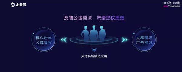 连锁店如何借力抖音企业号，打造高效私域运营生态